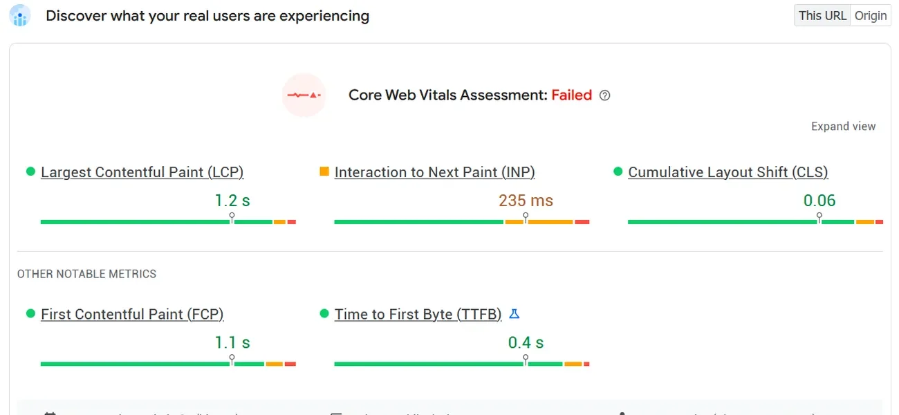 Core Web Vitals dashboard shows mobile performance metrics for a failing site assessment.