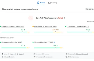 Core Web Vitals dashboard shows mobile performance metrics for a failing site assessment.